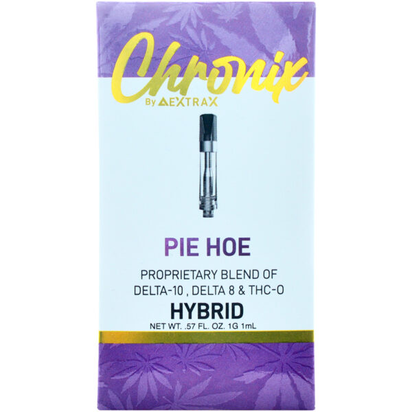 Hemp Derived Products Available For Sale