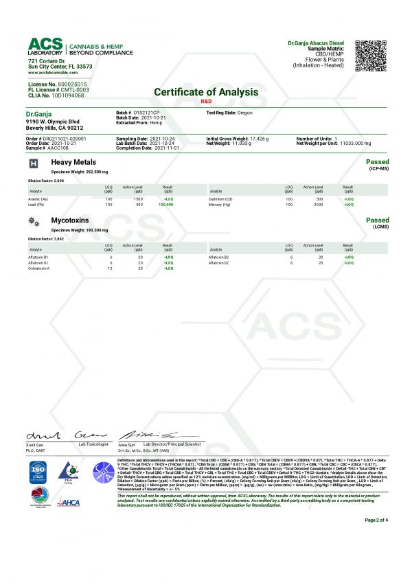 Dr.Ganja Abacus Diesel Heavy Metals & Mycotoxins Certificate of Analysis
