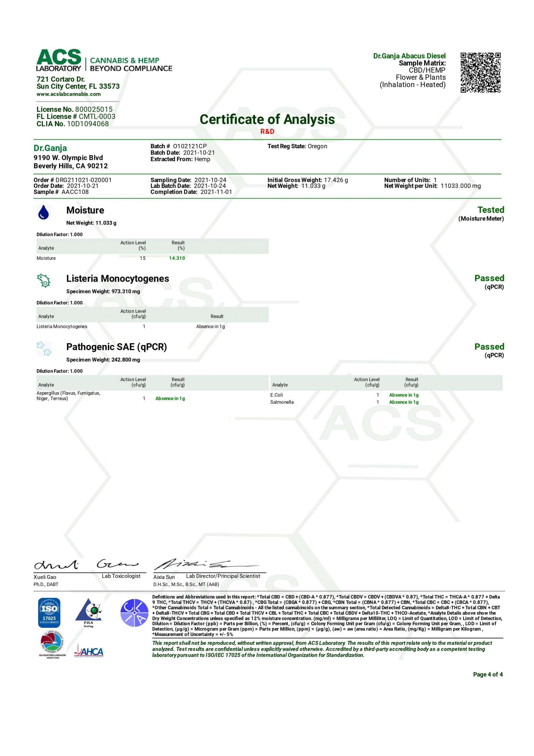 Dr.Ganja Abacus Diesel Microbials Certificate of Analysis Dr.Ganja Abacus Diesel Microbials Certificate of Analysis