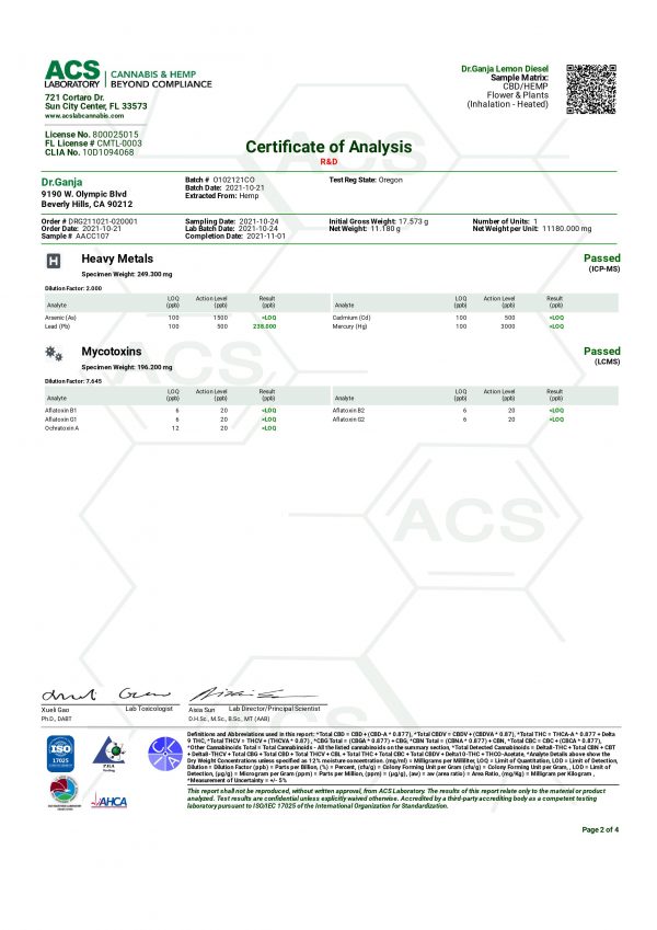 Dr.Ganja Lemon Diesel Heavy Metals & Mycotoxins Certificate of Analysis
