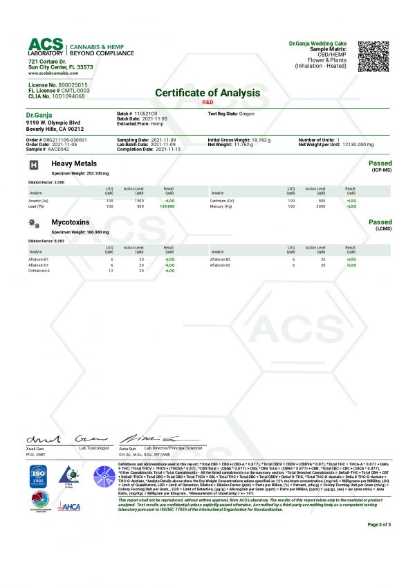 Dr.Ganja Wedding Cake Heavy Metals & Mycotoxins Certificate of Analysis