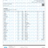 Lemon Diesel Pesticides Certificate of Analysis
