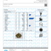Lemon Diesel Terpenes Certificate of Analysis