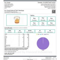 Dr.Ganja Delta 8 THC Distillate Cannabinoids Certificate Analysis