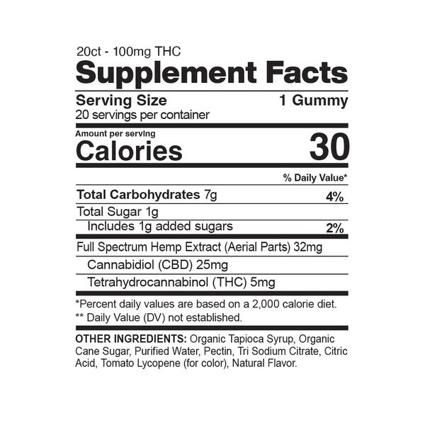 CBDfx CBD Delta 9 Gummies Berry Buzz 600mg 20ct Supplement Facts