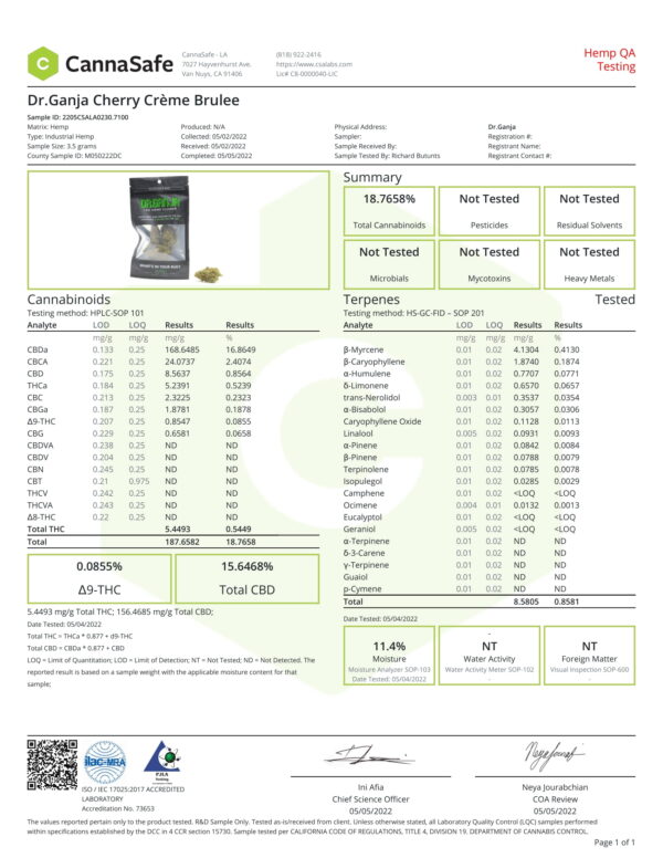 Dr.Ganja Cherry Crème Brulee Certificate of Analysis