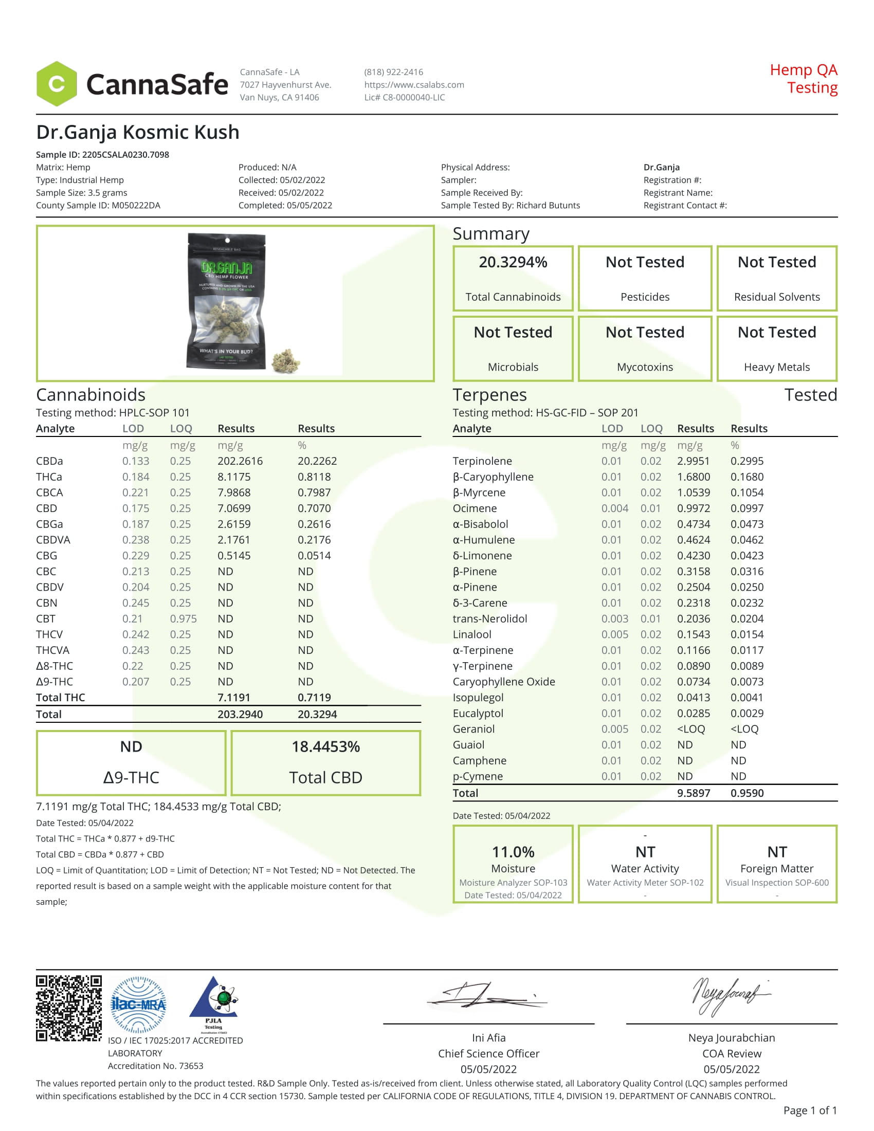 Dr.Ganja Kosmic Kush Certificate of Analysis Dr.Ganja Kosmic Kush Certificate of Analysis