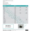 Chem Fruit Funk Smalls Cannabinoids Certificate of Analysis