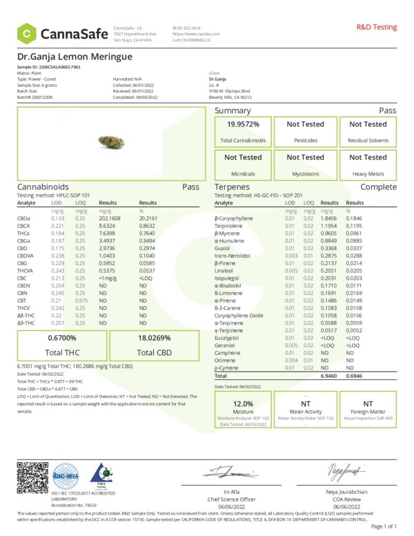 Dr.Ganja Lemon Meringue Certificate of Analysis