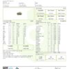 Dr.Ganja Master Kush Certificate of Analysis