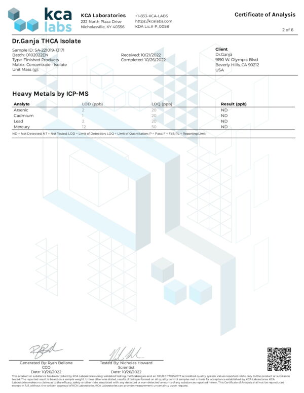 Dr.Ganja THCA Isolate KCA Labs Heavy Metals Certificate of Analysis