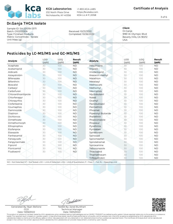 Dr.Ganja THCA Isolate KCA Labs Pesticides Certificate of Analysis