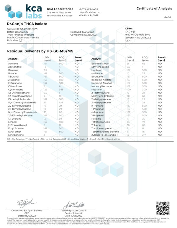 Dr.Ganja THCA Isolate KCA Labs Residual Solvents Certificate of Analysis