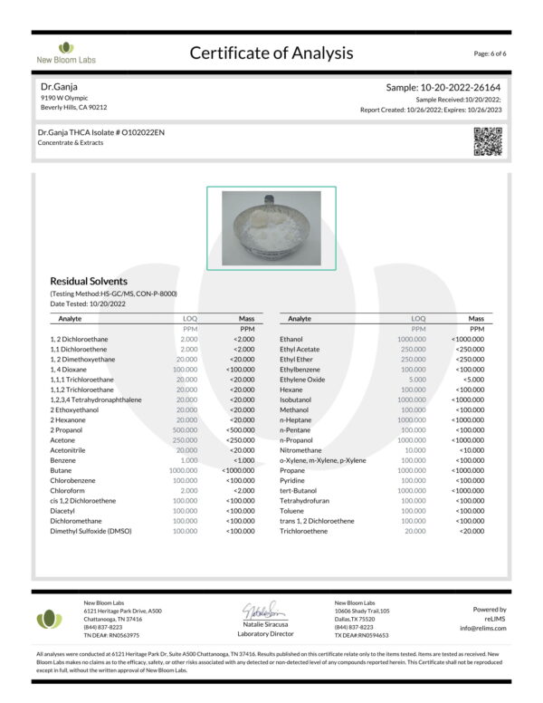 Dr.Ganja THCA Isolate New Bloom Labs Residual Solvents Certificate of Analysis