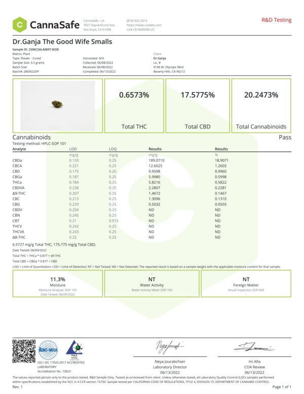 Dr.Ganja The Good Wife Smalls Certificate of Analysis