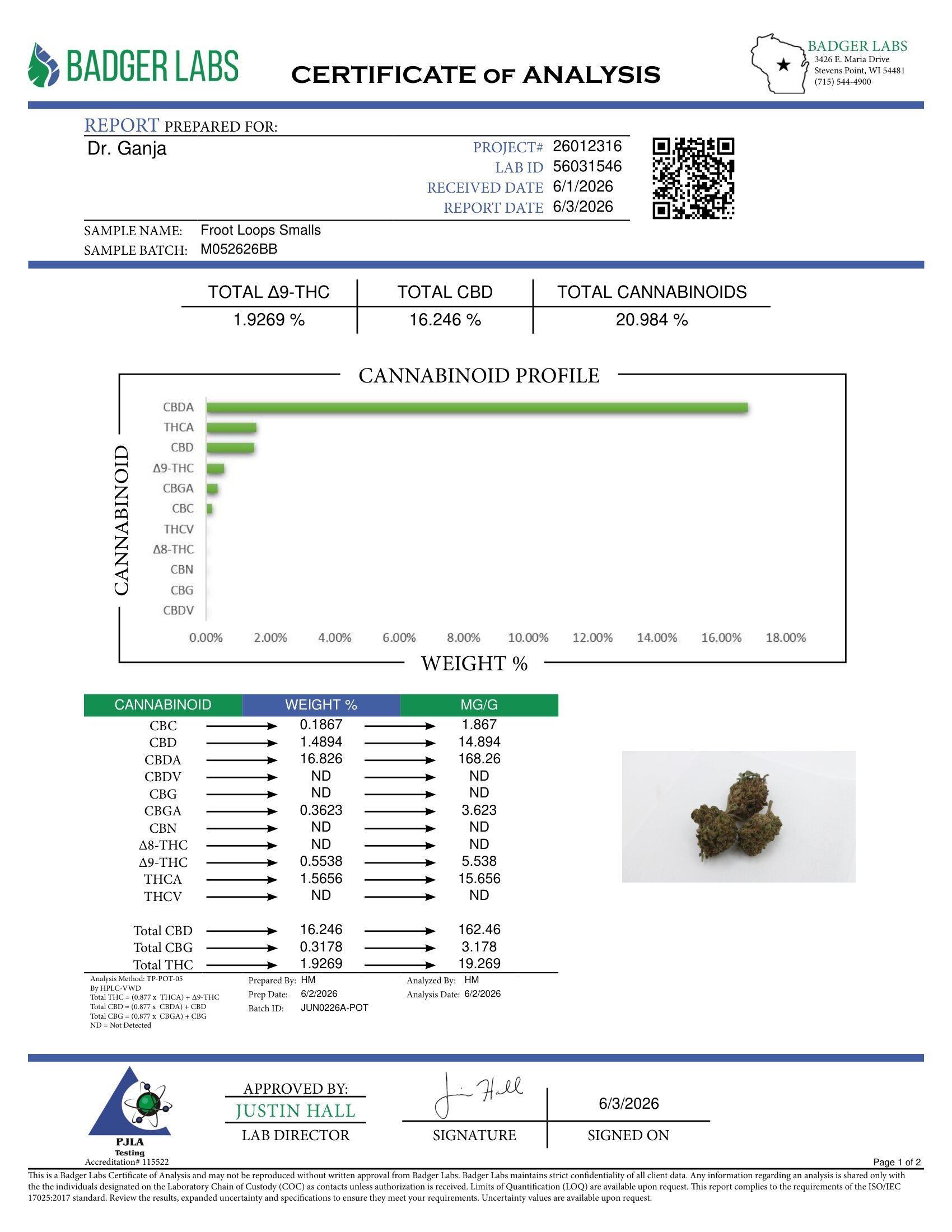 Froot Loops Smalls Cannabinoids Certificate of Analysis