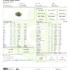 Dr.Ganja Sweet Nectar Certificate of Analysis