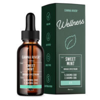 Canna River Wellness Tincture Sweet Mint 7500mg 60ml