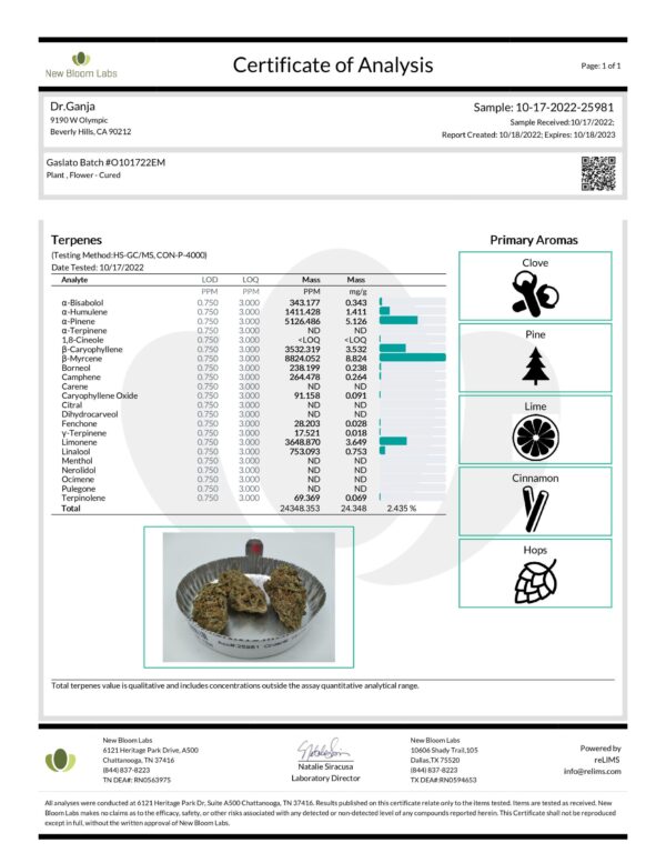 Dr.Ganja Gaslato Terpenes Certificate of Analysis