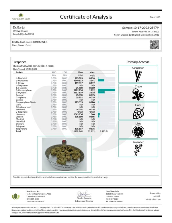 Dr.Ganja Khalifa Terpenes Certificate of Analysis