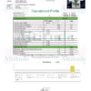 Dr.Ganja King Kush Cannabinoids Certificate of Analysis