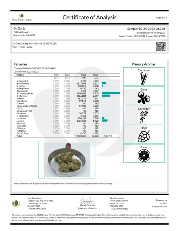 Dr.Ganja King Kush Terpenes Certificate of Analysis