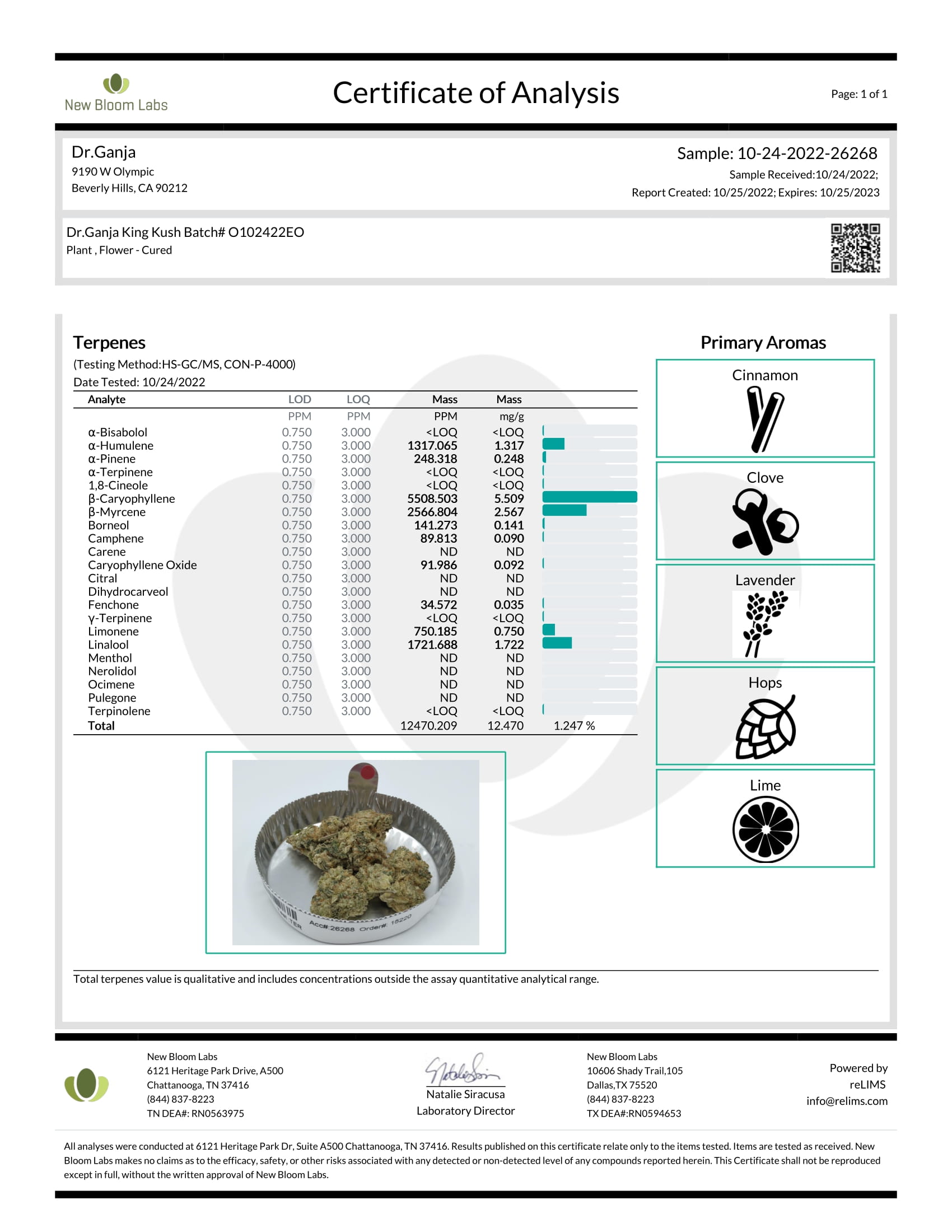 Dr.Ganja King Kush Terpenes Certificate of Analysis Dr.Ganja King Kush Terpenes Certificate of Analysis