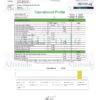 Dr.Ganja Peanut Butter Breath Cannabinoids Certificate of Analysis