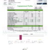Dr.Ganja Sour Hawaiian Haze Cannabinoids Certificate of Analysis
