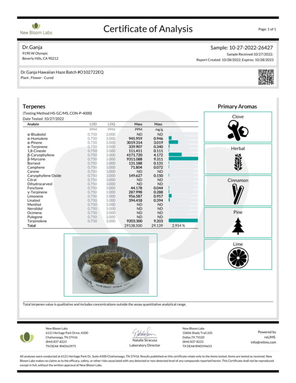 Dr.Ganja Sour Hawaiian Haze Terpenes Certificate of Analysis
