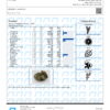 Kush Mints Terpenes Certificate of Analysis