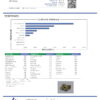 Lava Cake Terpenes Certificate of Analysis