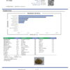 Lava Cake Terpenes Certificate of Analysis