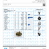 Red Velvet Terpenes Certificate of Analysis