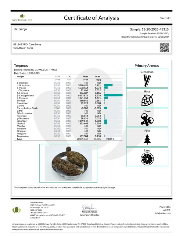 Cake Berry Terpenes Certificate of Analysis