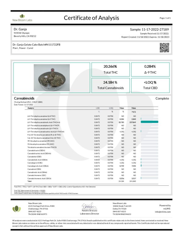 Dr.Ganja Gelato Cake Cannabinoids Certificate of Analysis_page-0001