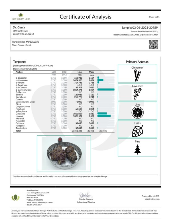 Dr.Ganja Purple Killer Terpenes Certificate of Analysis