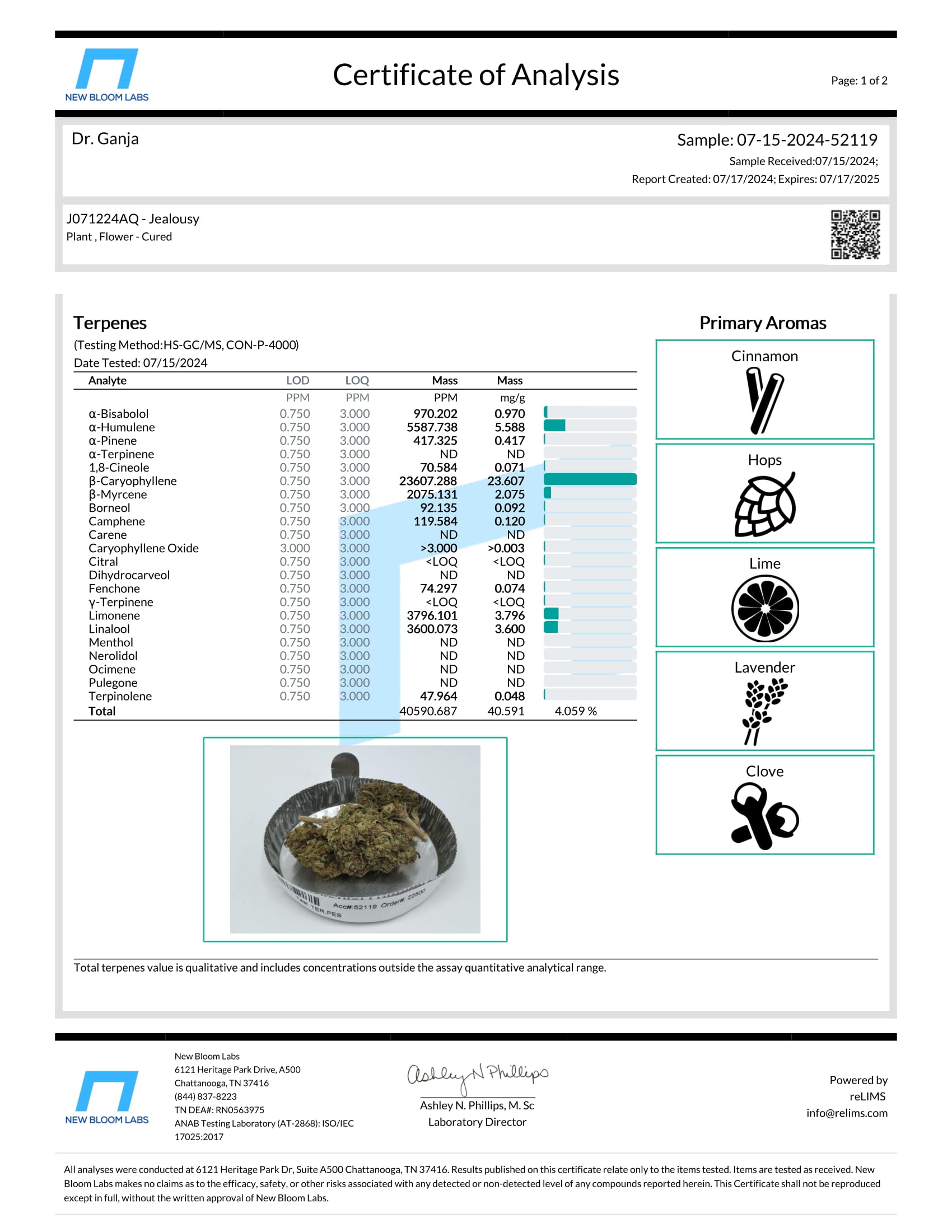 Jealousy Terpenes Certificate of Analysis Jealousy Terpenes Certificate of Analysis