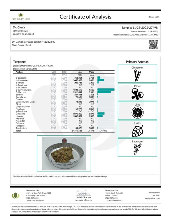 Slurricane Terpenes Certificate of Analysis