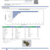Apples & Bananas Terpenes Certificate of Analysis