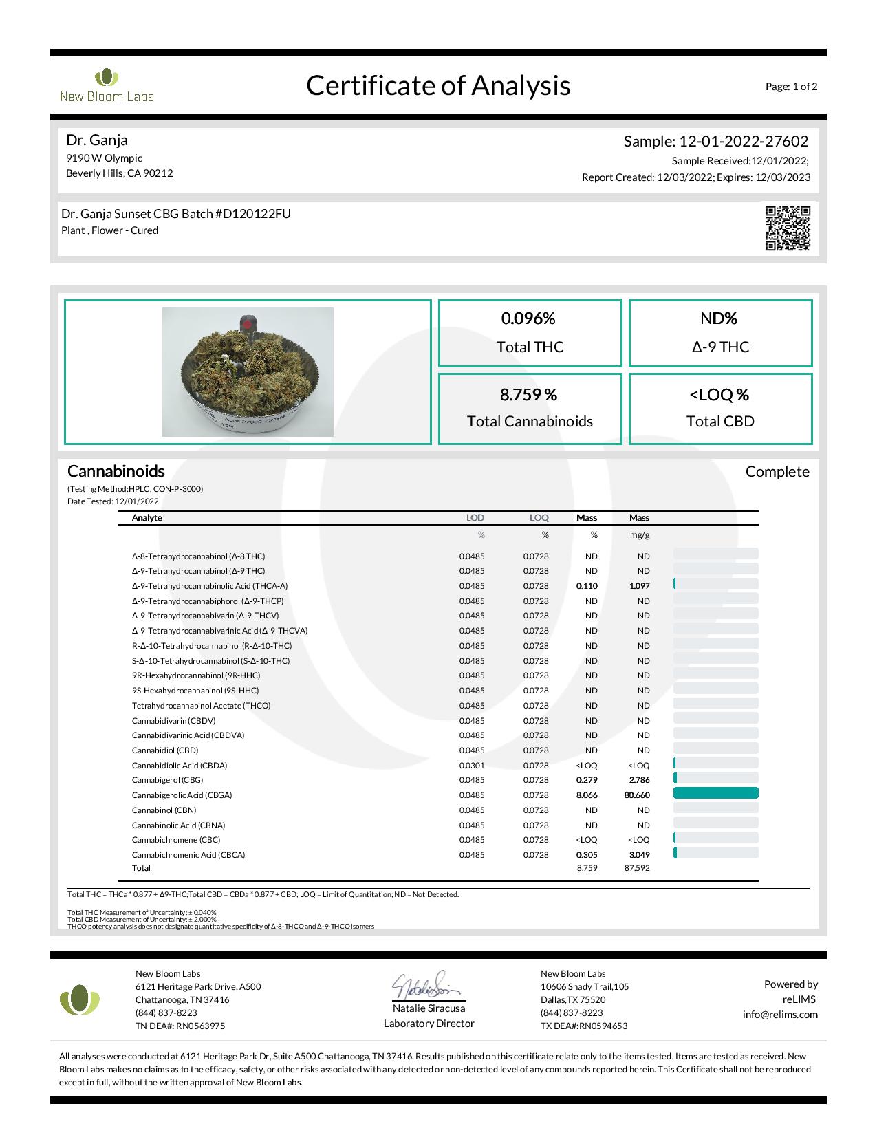 Dr.Ganja CBG Sunset Cannabinoids Certificate of Analysis Dr.Ganja CBG Sunset Cannabinoids Certificate of Analysis