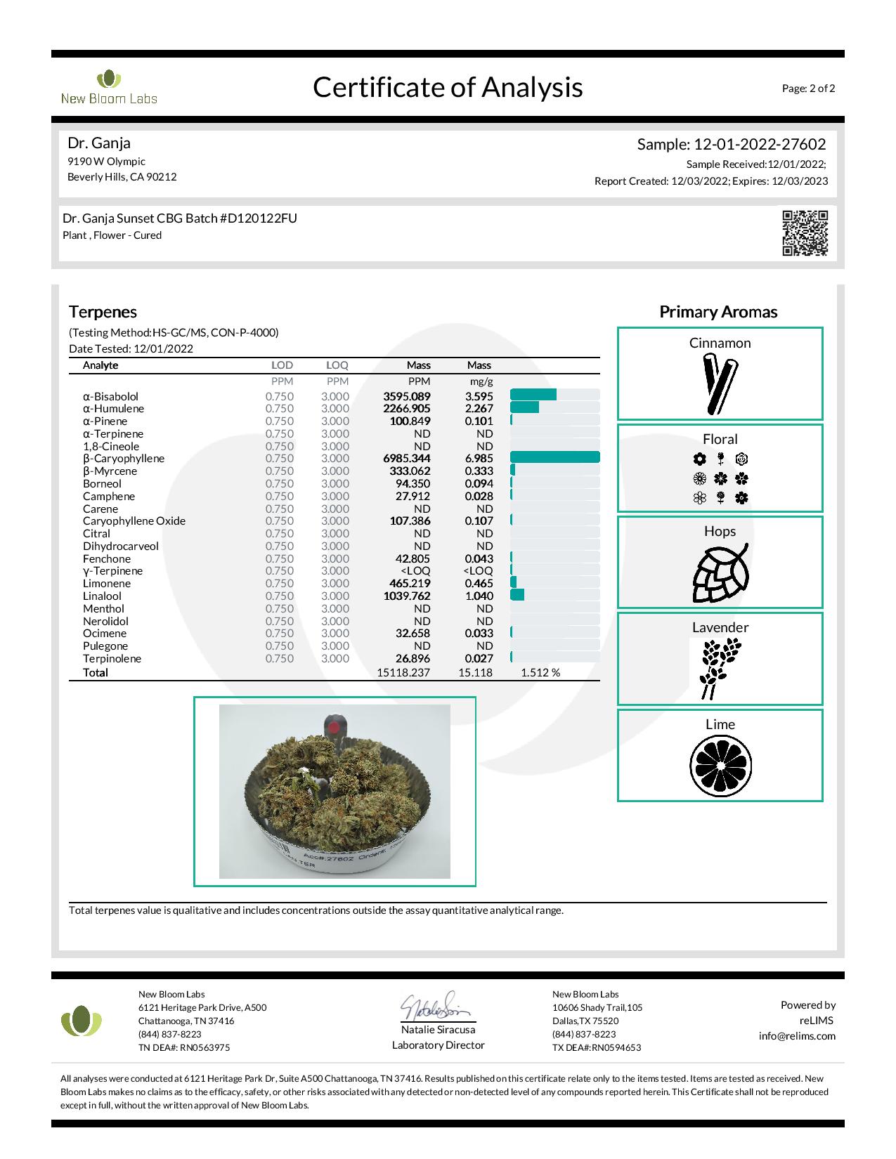 Dr.Ganja CBG Sunset Terpenes Certificate of Analysis Dr.Ganja CBG Sunset Terpenes Certificate of Analysis