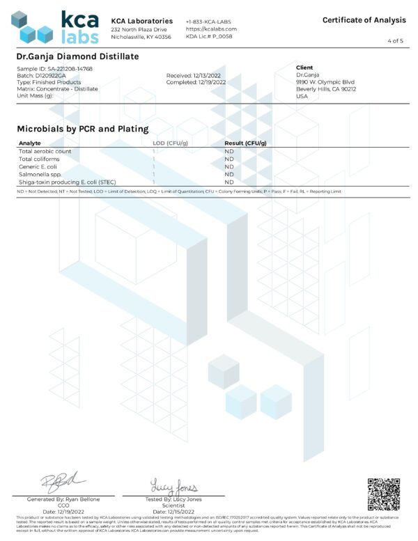 Dr.Ganja Diamond Distillate Microbials Certificate of Analysis