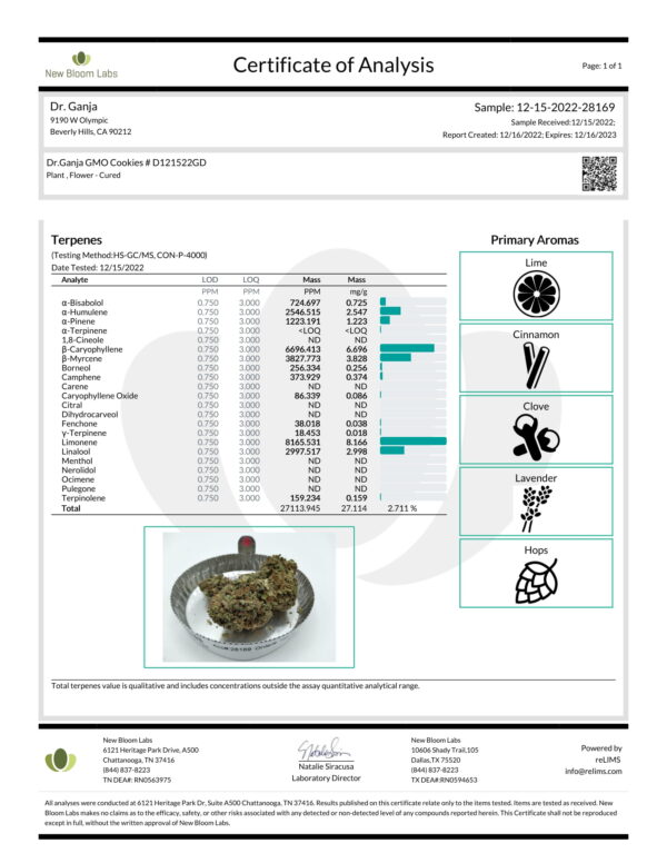 Dr.Ganja GMO Cookies Terpenes Certificate of Analysis
