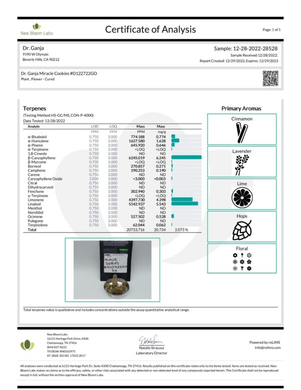 Dr.Ganja Miracle Cookies Terpenes Certificate of Analysis