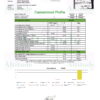 Dr.Ganja Oreoz Cannabinoids Certificate of Analysis