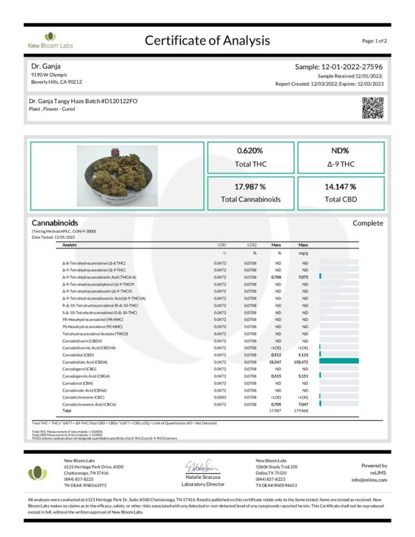 Dr.Ganja Tangy Haze Cannabinoids Certificate of Analysis