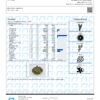 Gush Mints Terpenes Certificate of Analysis