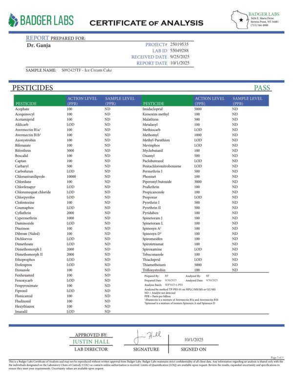 Ice Cream Cake Pesticides Certificate of Analysis