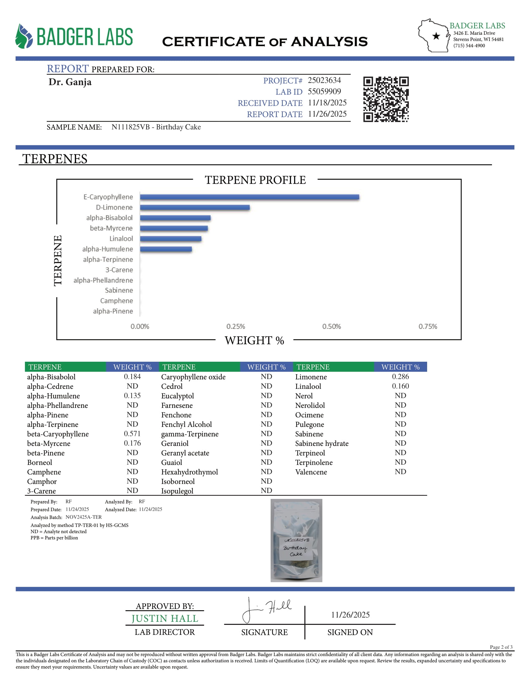Birthday Cake Terpenes Certificate of Analysis Birthday Cake Terpenes Certificate of Analysis